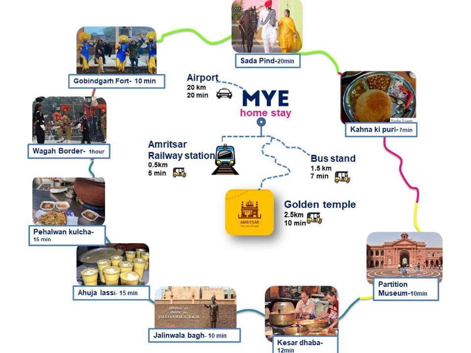 Mye Homestay 1 Near Golden Temple アムリトサル エクステリア 写真